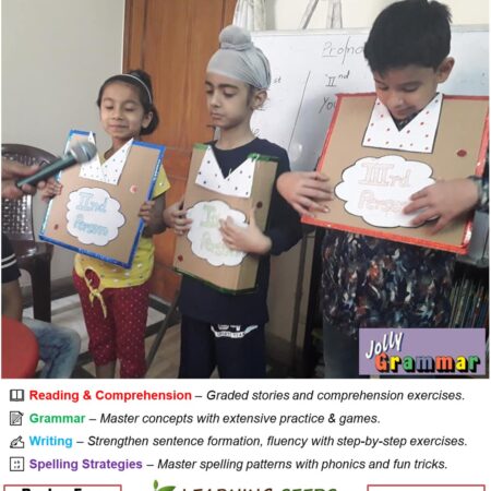 Class 1 English Program – Reading, Writing, Grammar & Speaking Skills