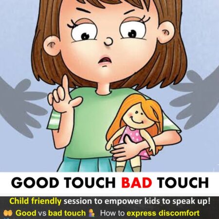 Good Touch and Bad Touch: For 3+ years