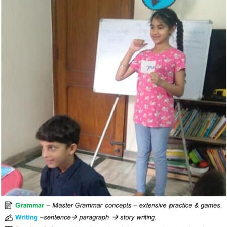 Class 2 English Program – Grammar, Writing & Reading Skills